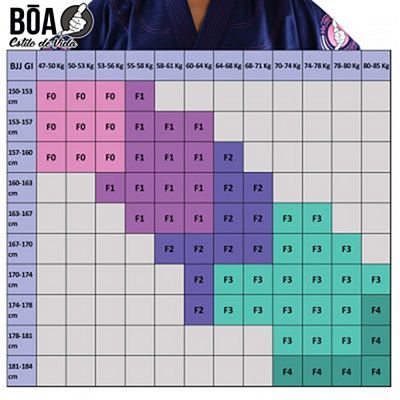 Boa Deusa Ladies BJJ Gi Azul Marino